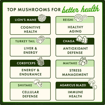 Cordyceps