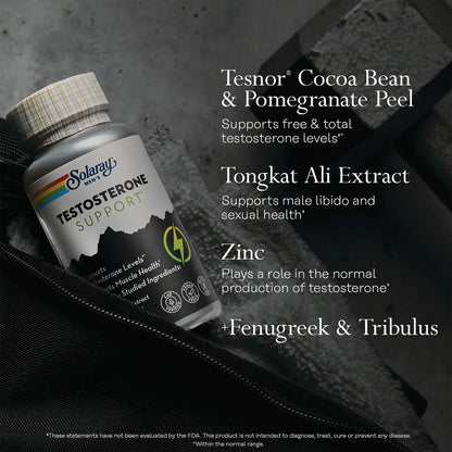Testosterone Support