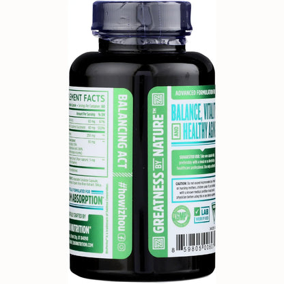 DIM Active