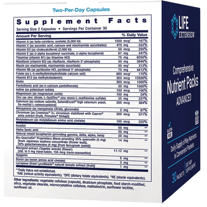 Comprehensive Nutrient Packs Advanced