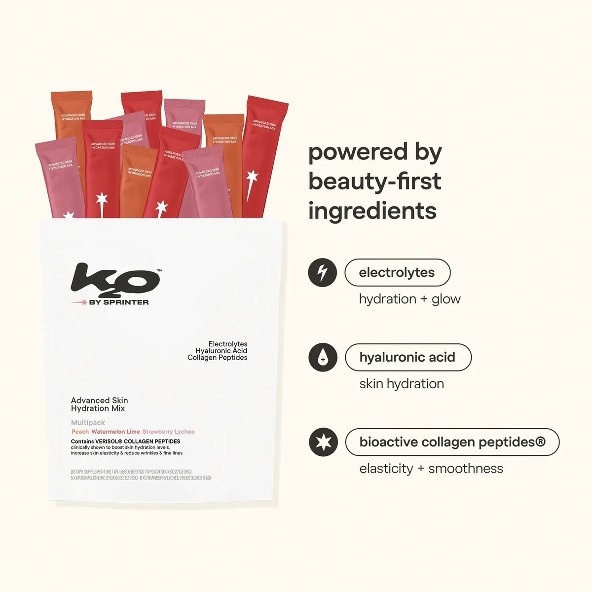 Advanced Skin Hydration Mix - Variety Pack